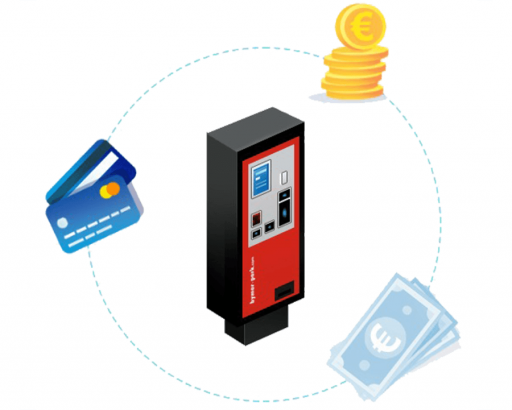 ATM payment system - Bymar Park