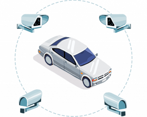Video enregistrament control perimetral