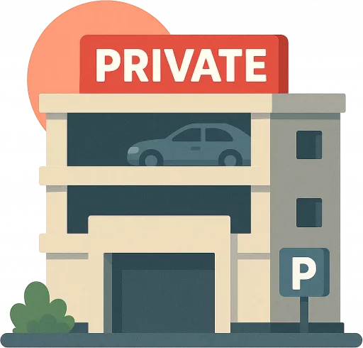 Parkings privados