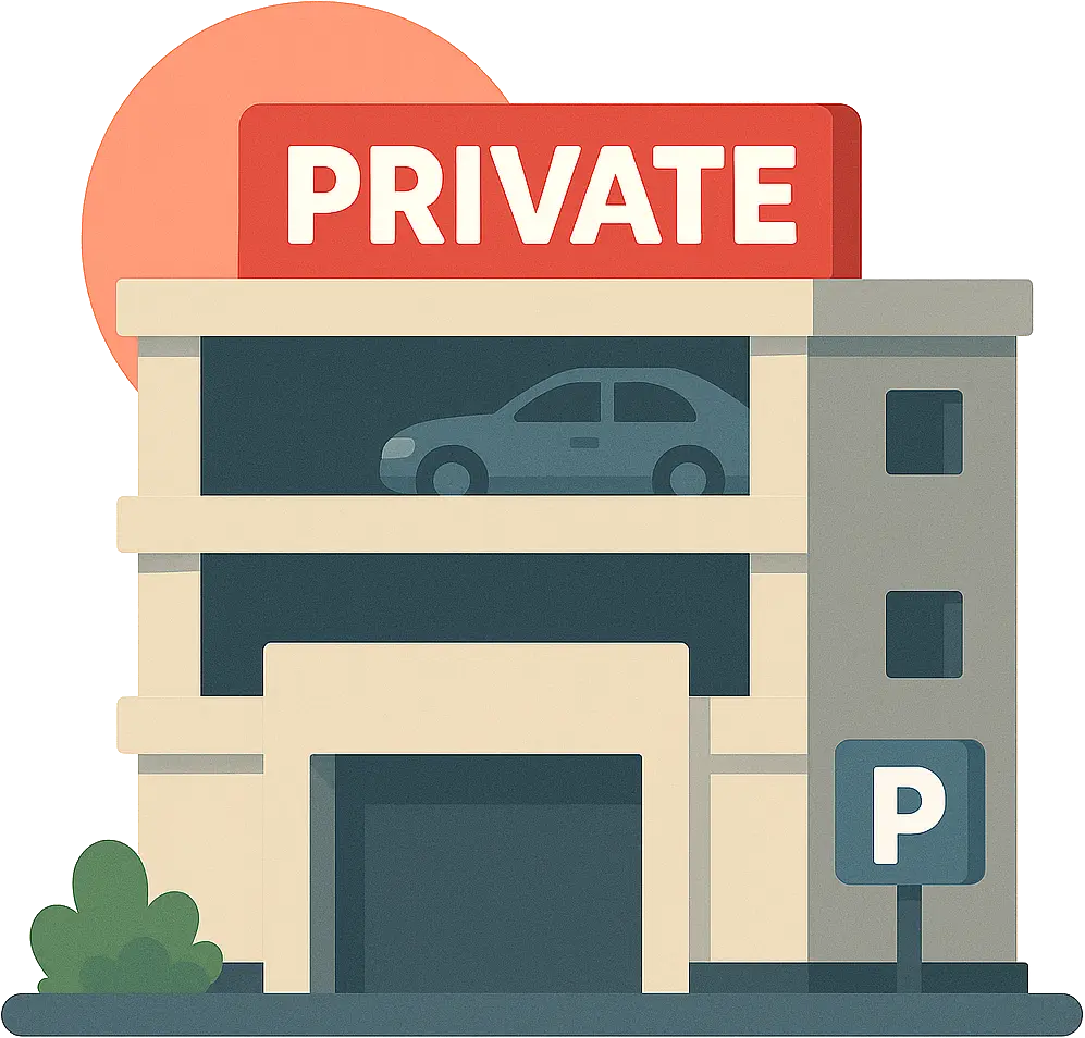 Parkings privados